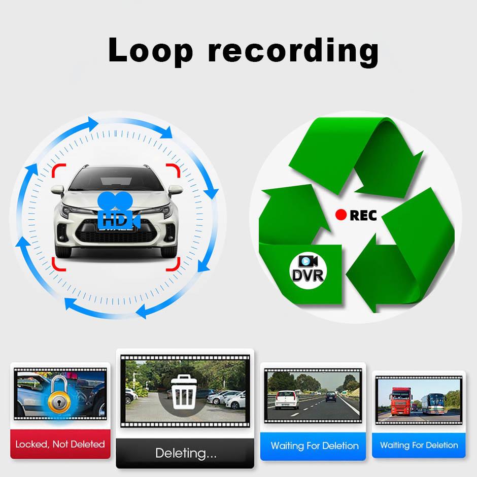 BSD 7" Monitor 2 Channel DVR Record Backup Camera Kit Pedestrian Detection Blind Spot Alarm Dash Cam Reversing for Truck Bus RV