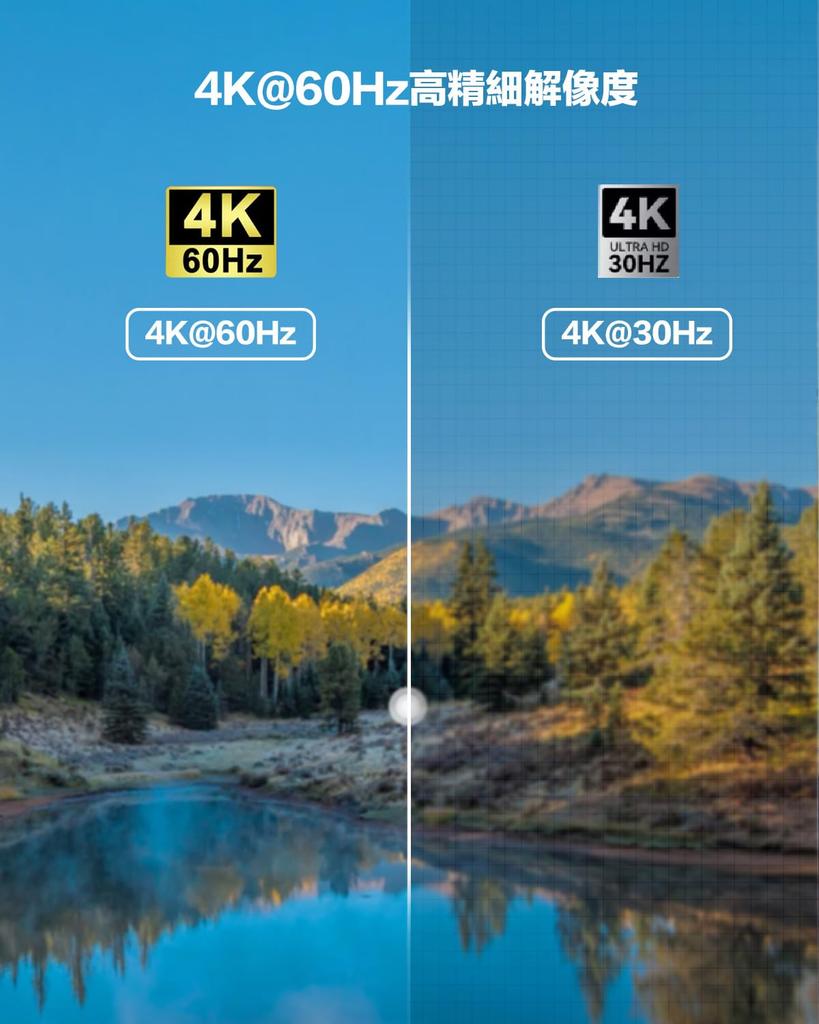 NUIKOTI HDMI KVM Switch - 2 Inputs, 1 Output, Supports 4K@60Hz, USB Switch for Two Computers, Shares Keyboard, Mouse, Printer and One HD Monitor, Incl