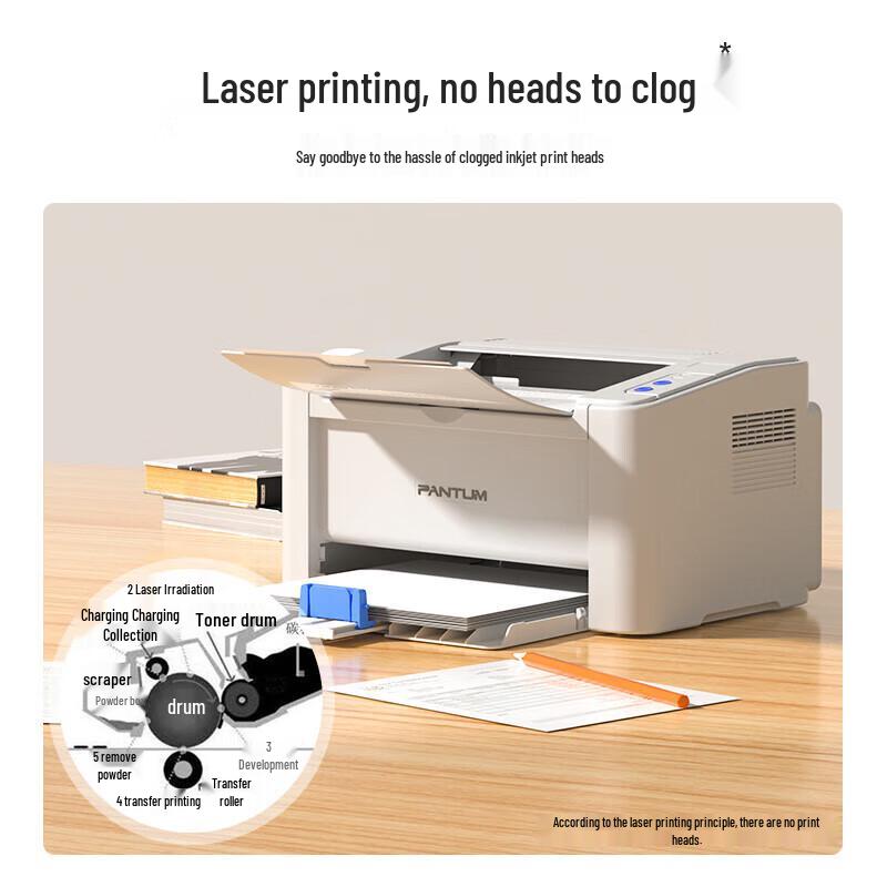 Pantum P2206W Wireless Laser Printer CN plug (adapter included)