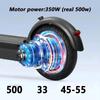 EMOKO HT-T4 MAX mit Federung Elektroroller Erwachsener 10"City-Straßenreifen E-Scooter 350W 36V15AH Batterie City EScooter