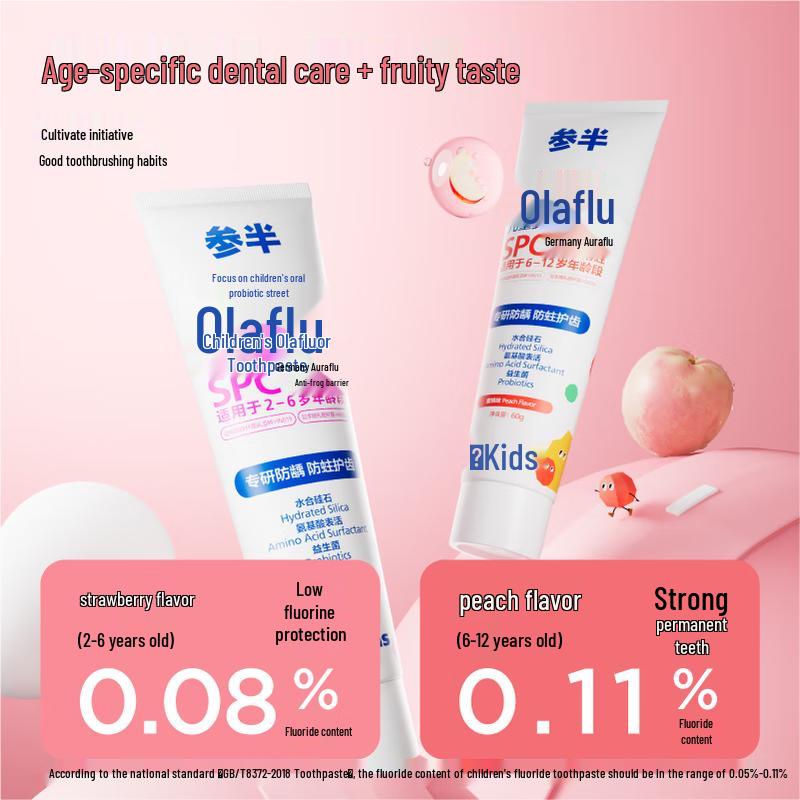 Canban Children's Olafluor Anti-Cavity Toothpaste