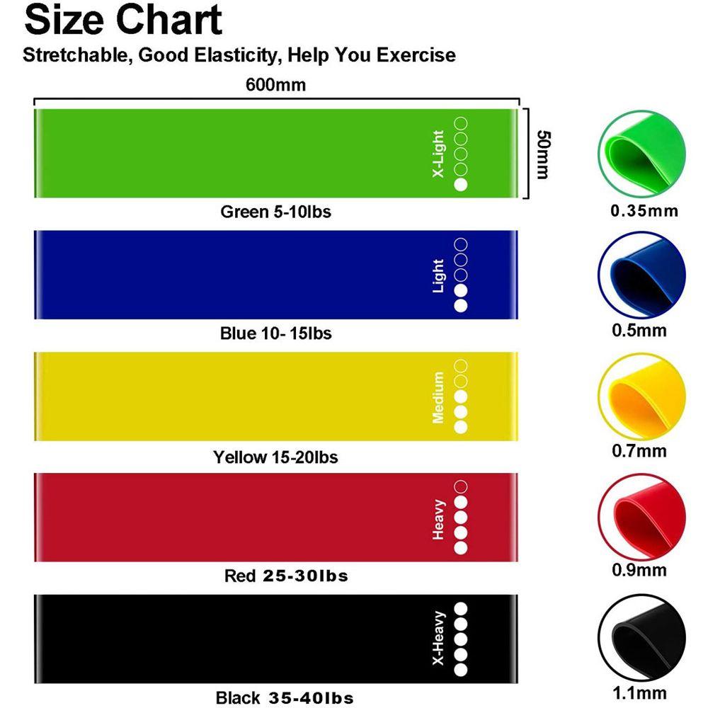Equipment Assist  Band Tension Band Sports Fitness Band Yoga Bands Resistance Bands Pull Rope
