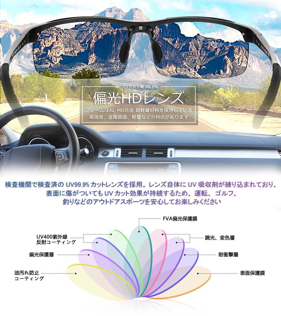 Polarized Night Sunglasses UV400 Protection Ultra Lightweight Sunglasses for Women Night B2442 [FEISEDY] Men's Driving/Fishing (Gray)