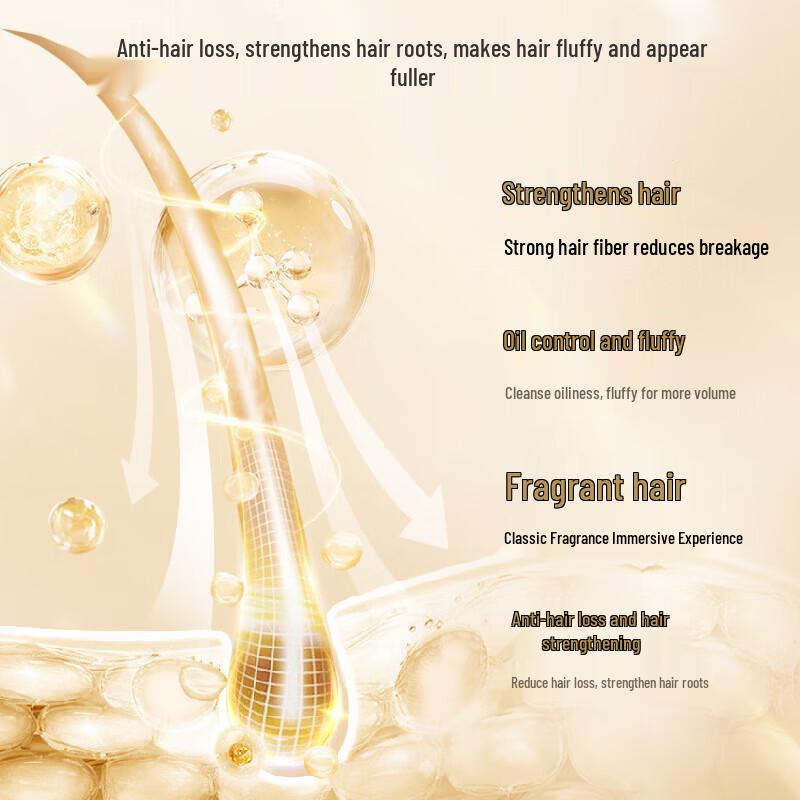 Adolph Anti-Hair Loss & Growth Ginger Shampoo