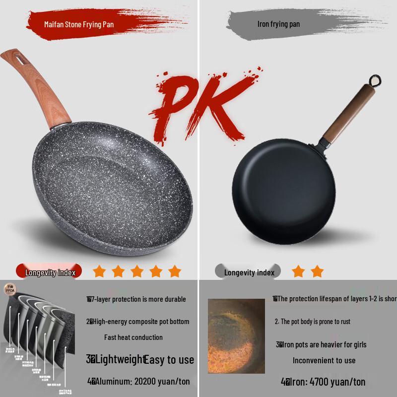 Maifan Stone Non-Stick Deep Frying Pan