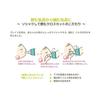 BETTA Baby Bottle Replacement Nipple [Brain Wide Mouth] Cross Cut/Newborn ~ (Set of 2) Made of Silicone Develops chewing power Feels similar to mom's