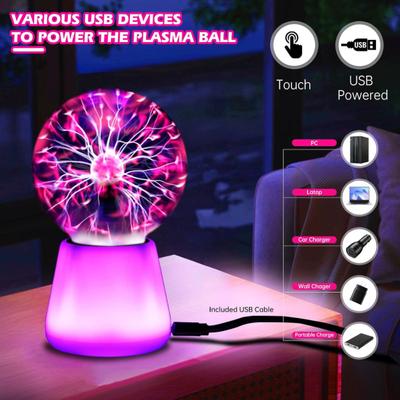 LED-lampen – LED-nachtlampjes