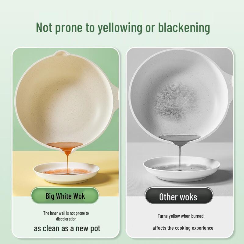 Chui Da Huang Großer Weißer Antihaft-Wok