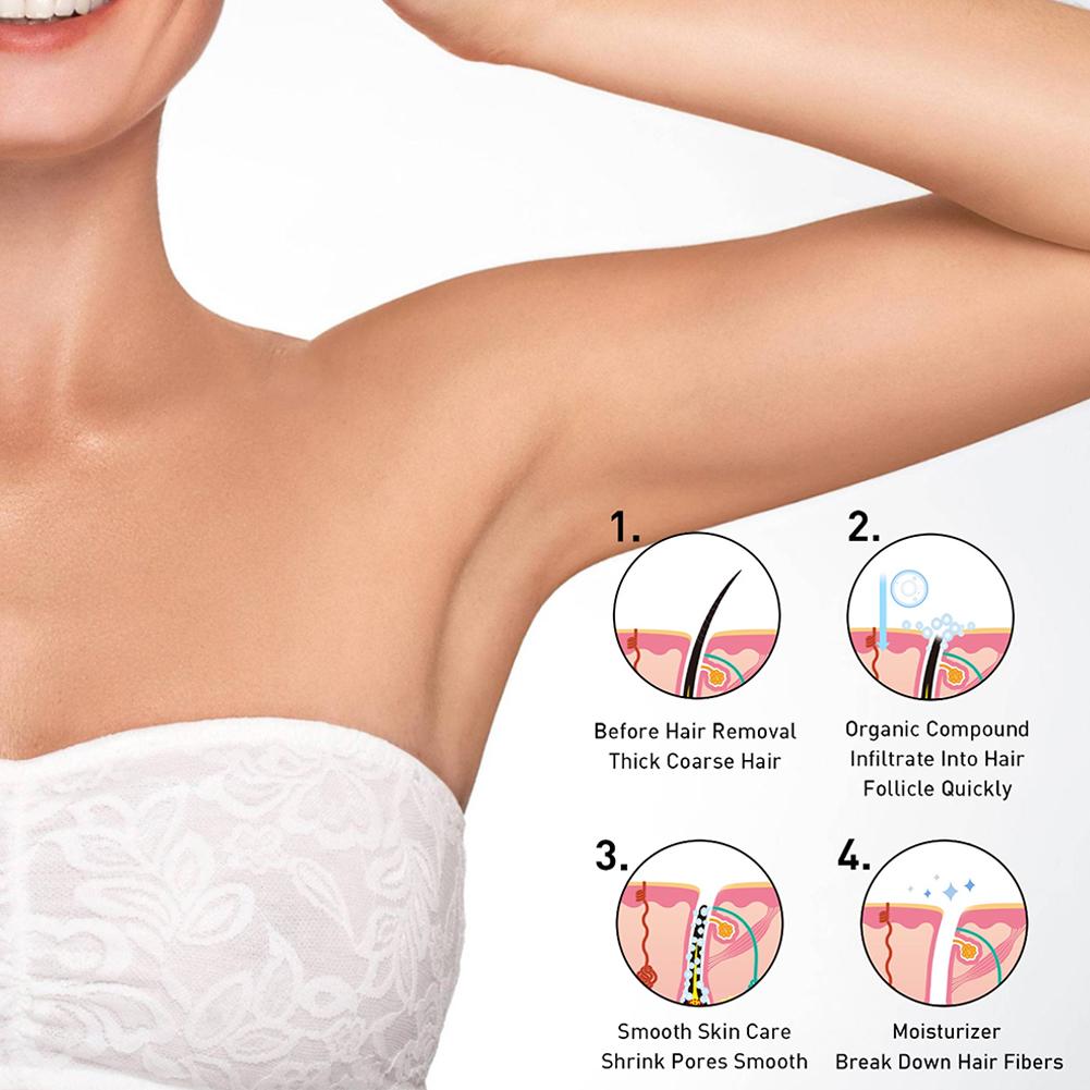Hair Removal Spray Painless Inhibitor Remove Armpit Arm Depilatory Women Care Body For Men Perm Y5H4