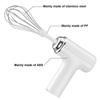 Wireless Electric Handheld Egg Mixer 3 Speed Settings Food Blender For Baking Cake Dough Cream Whisk