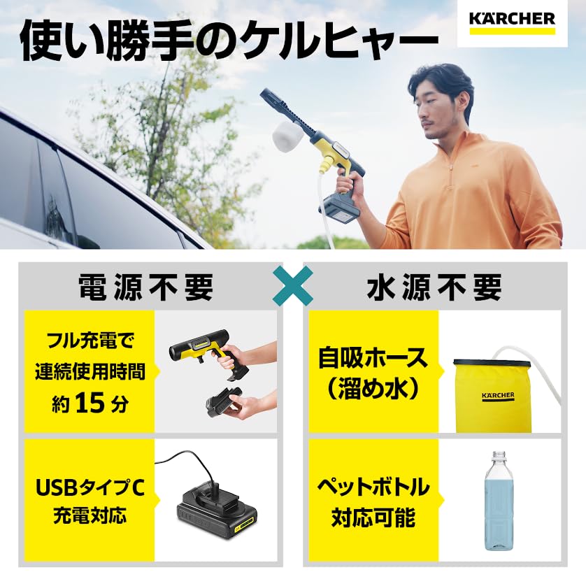 Karcher OC 5 Handy CB Cordless Rechargeable or higher No Water Connection Durable Safety Slim Compatible with PET Easy and Suitable for Car and