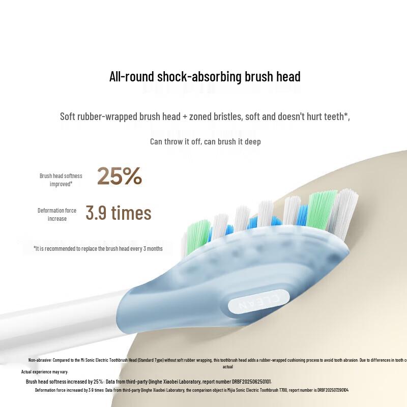 Xiaomi Multi-directional Sonic Electric Toothbrush, Blue Aluminum Alloy CN plug (adapter included)