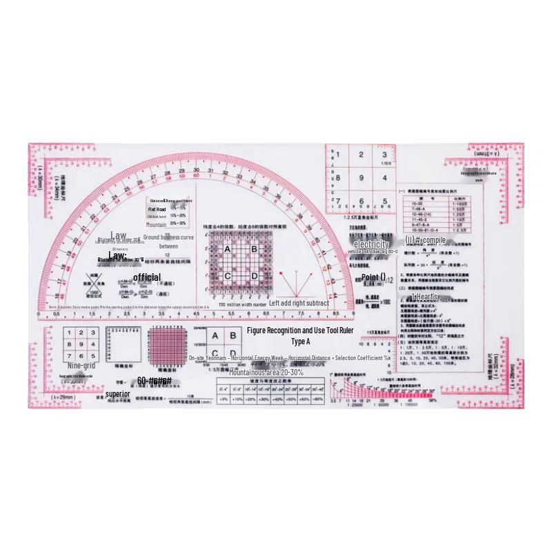 Xilu Map Reading Ruler