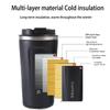 380ML/510ML Stainless Steel Thermo Bottle Sports Water Bottle Car Coffee Cup Vacuum Flasks Keeps Cold and Heat Thermal Mug