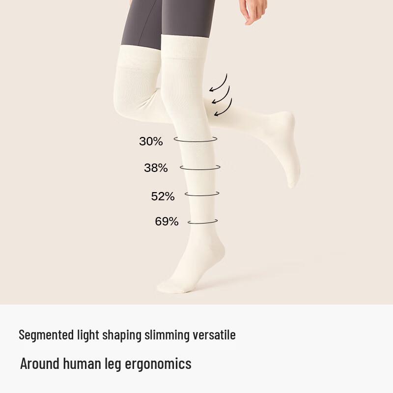 

Женские компрессионные носки выше колена с противоскользящим эффектом One Size (35-39)