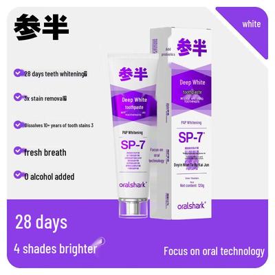 Hygiène buccale – Dentifrice et poudre dentifrice
