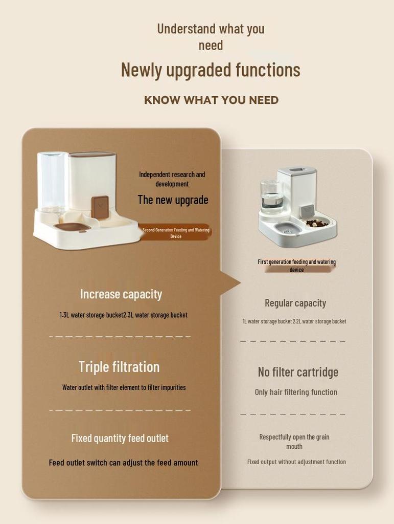 Automatic Dual-Use Pet Feeder & Water Dispenser with Large Ceramic Double Bowls for Cats and Dogs