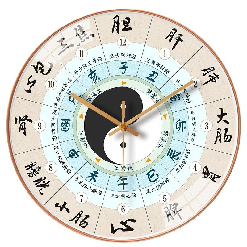 8-Inch 20Cm Wall Clock Retro Mute Living Room Dining Room Wall Clock Creative Sofa Background Decorative Quartz Clock