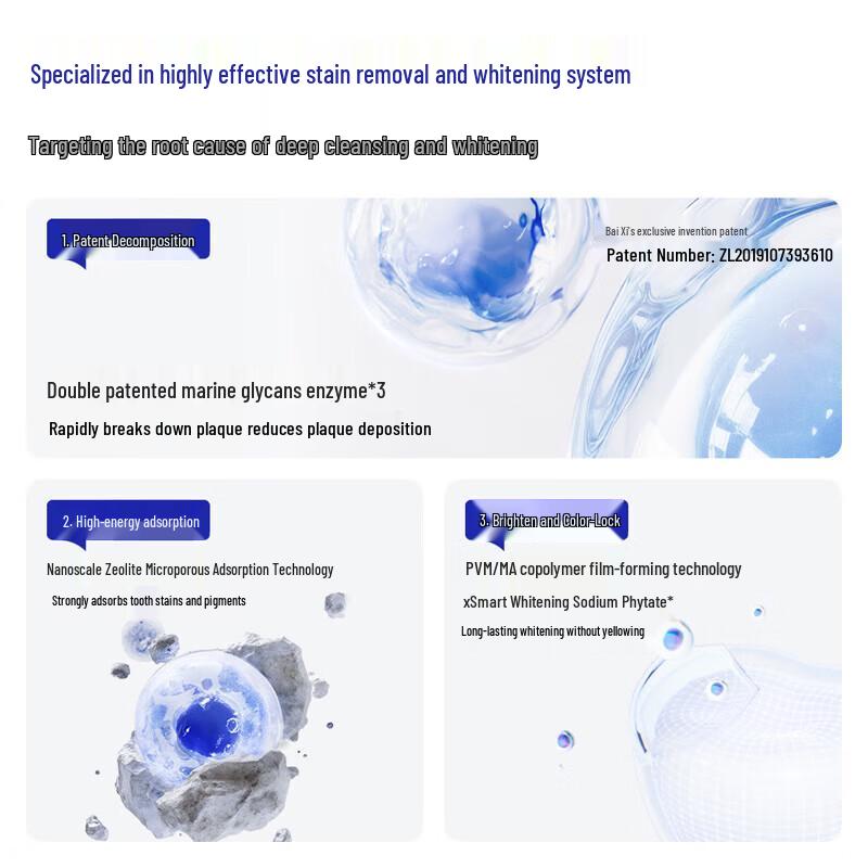 Baixi White Light Bulb Whitening & Stain Removal Toothpaste