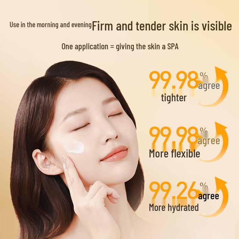 Advanced Facial Skincare Collection