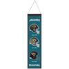Bannière - WINCRAFT - NFL Teams EVOLUTION - Jacksonville Jaguars - 80x20cm - 70% Laine, 30% Polyester