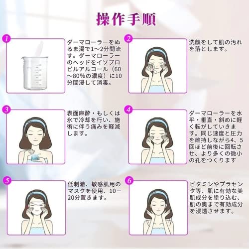 SrDiot Derma Roller, 0.5mm Microneedle Facial Roller for Beautiful Skin, Scalp, Dark Spots, Thinning Hair, Pore Care, Face Care, Unisex (Black)