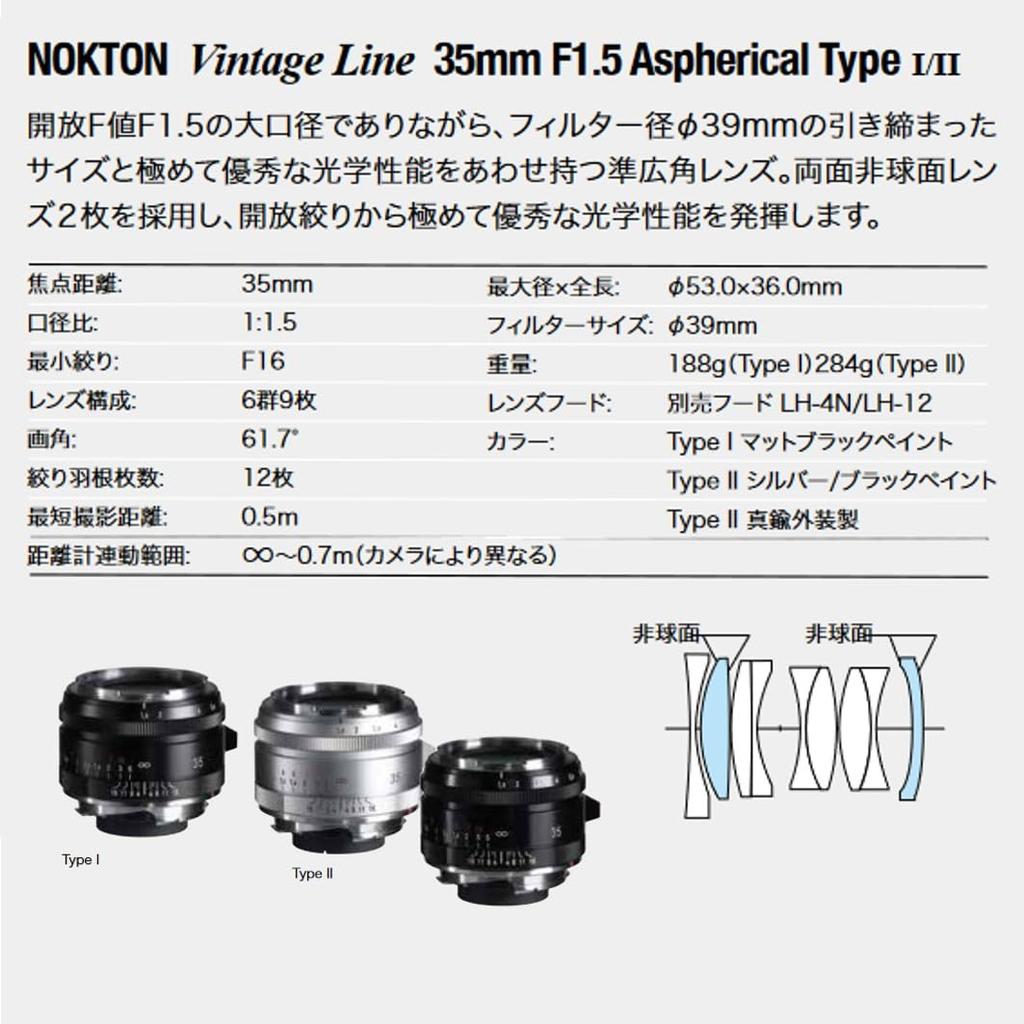 Voigtlander NOKTON Vintage Line 35mm Aspherical Type I VM Leica M Mount F1.5 Lens, Semi-Wide Angle,