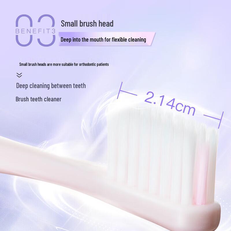 Shuke Orthodontic Toothbrush with Interdental Brush