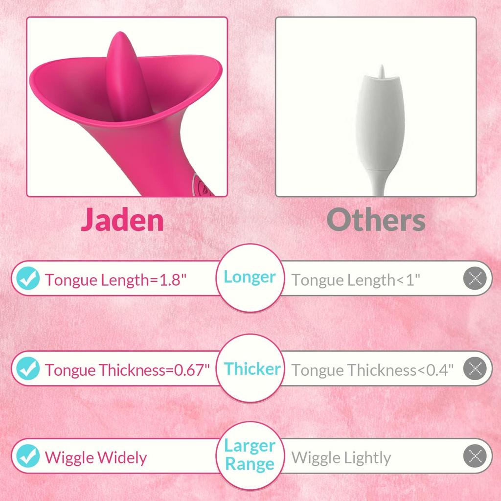 2 In 1 G-spot Vibrator Sex Toy for Women with Tongue Licking Nipples Clit Clitoris Stimulator Powerful Vibration Adults Toy