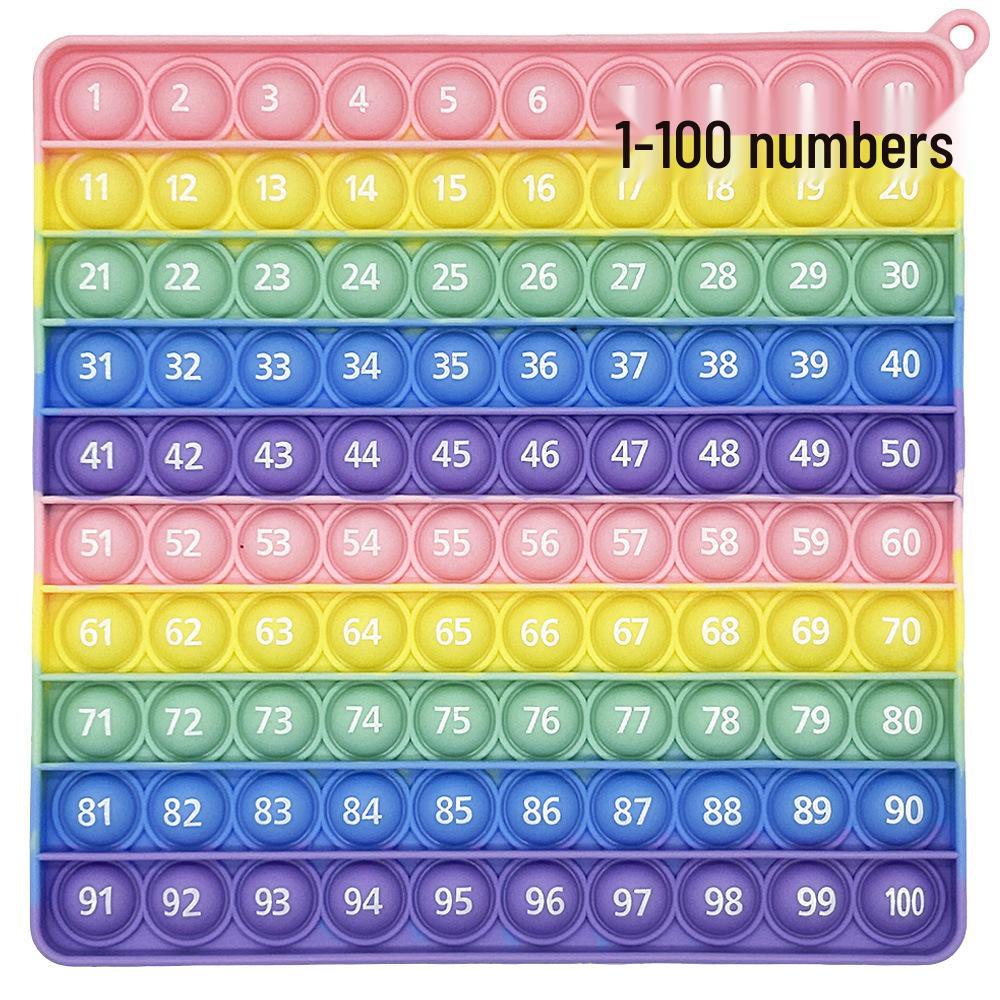 Macaron Multiplication & Addition Practice Board: Educational Math Toy