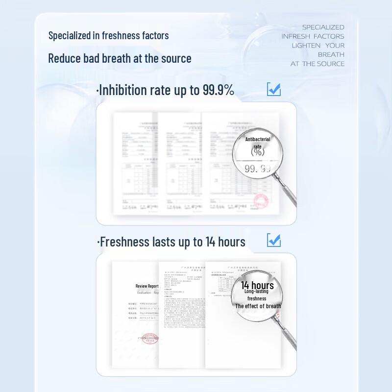 Shuke Portable Fresh Mouthwash 20-Pack