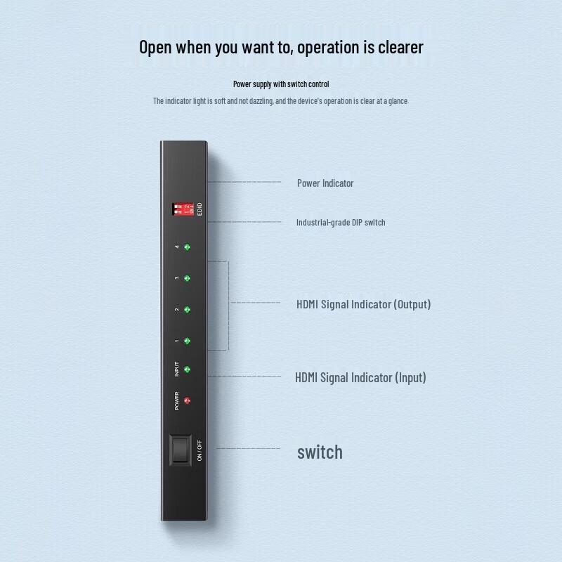 UGREEN 4K HDMI Splitter (1 In 4 Out)