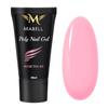 Manicure – Nagelgels