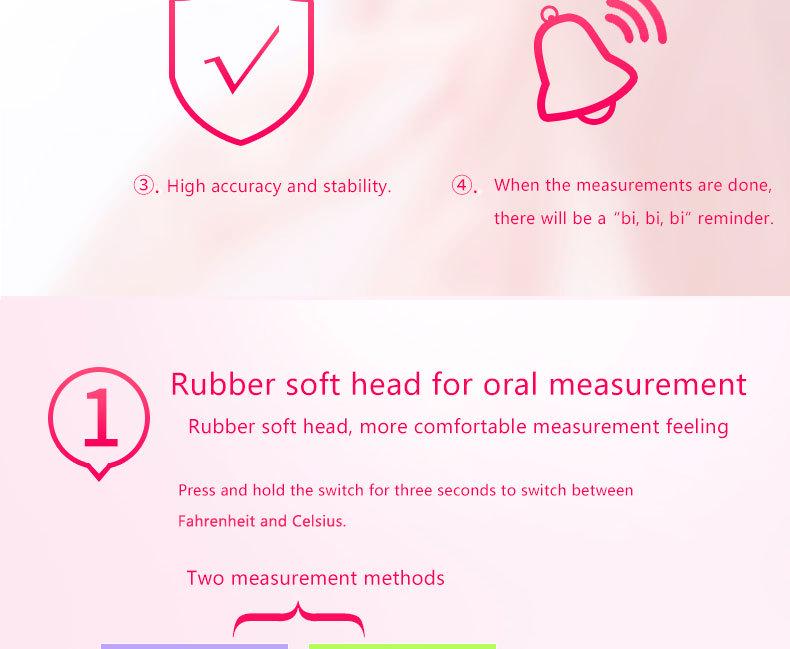 High-Precision Soft Tip Digital Basal Thermometer