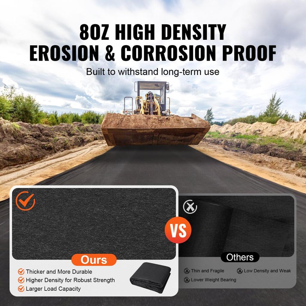 Non Woven Geotextile Fabric Under Gravel, 10x100FT 8OZ Driveway Fabric Landscape Fabric, Heavy Duty Weed Barrier Fabric, Ground Cover Weed Control
