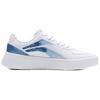 Li Ning Slip Resistant, Abrasion Resistant, Lightweight Low top Skateboard Shoes Men's Sky Blue AGCN335-1(Team770-L)