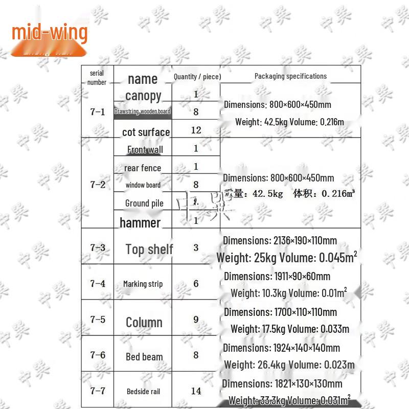 Zhongxun 84A Tent Accessories