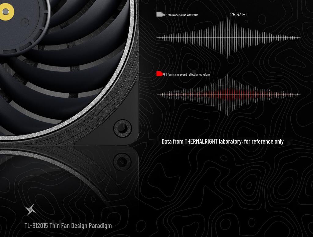 Thermalright TL-B12015EX 12cm Slim Cooling Fan