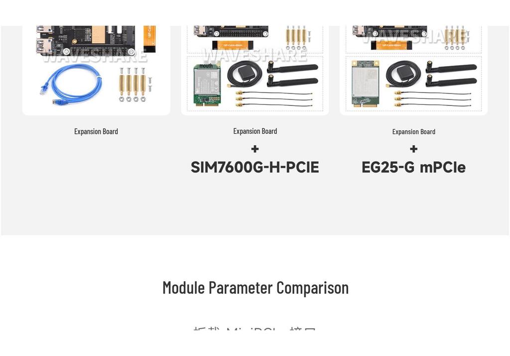 Raspberry Pi 5 PCIe to MiniPCIe Gigabit Ethernet Adapter with USB 3.2, Driver-Free Plug-and-Play