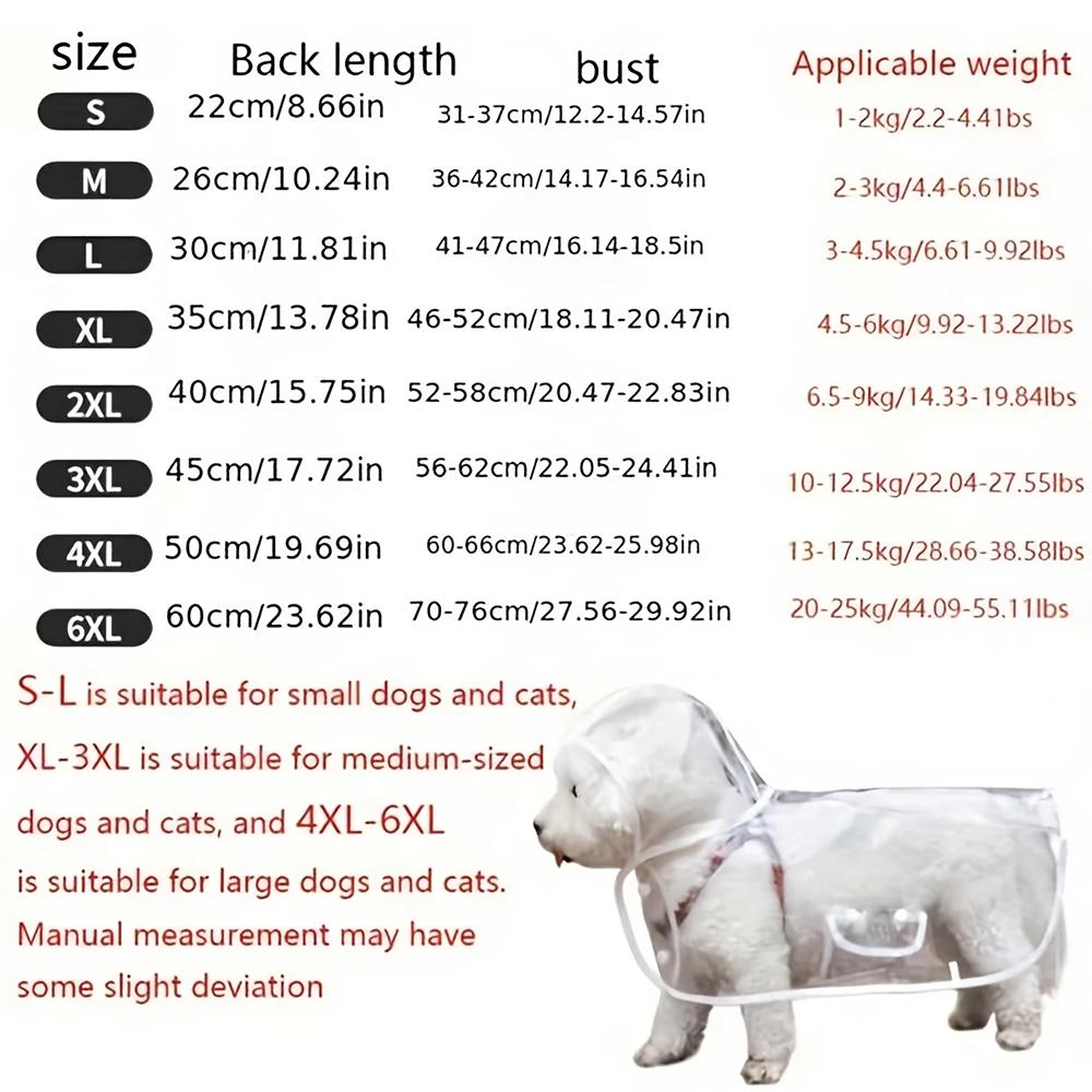 Transparent Waterproof Dog Raincoat, Raincoat for Small and Medium-Sized Dogs, Teddy and Bichon Frise Dog for Rainy Days Walking