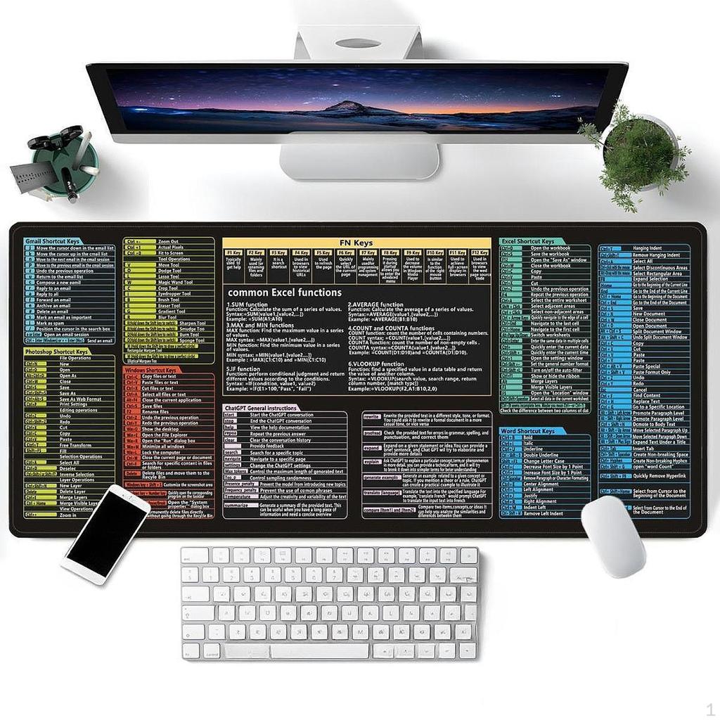 Computer Pad with Excel Shortcuts Keyboard Mat Comfortable Office Desk Accessories