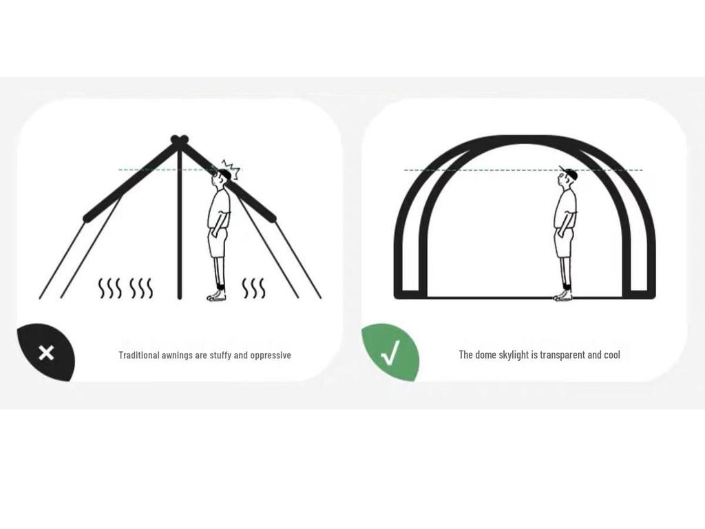 Extra Thick Windproof Dome Canopy Tent - Blackout, Rainproof, Sunshade, and Sun Protection for Outdoor Camping