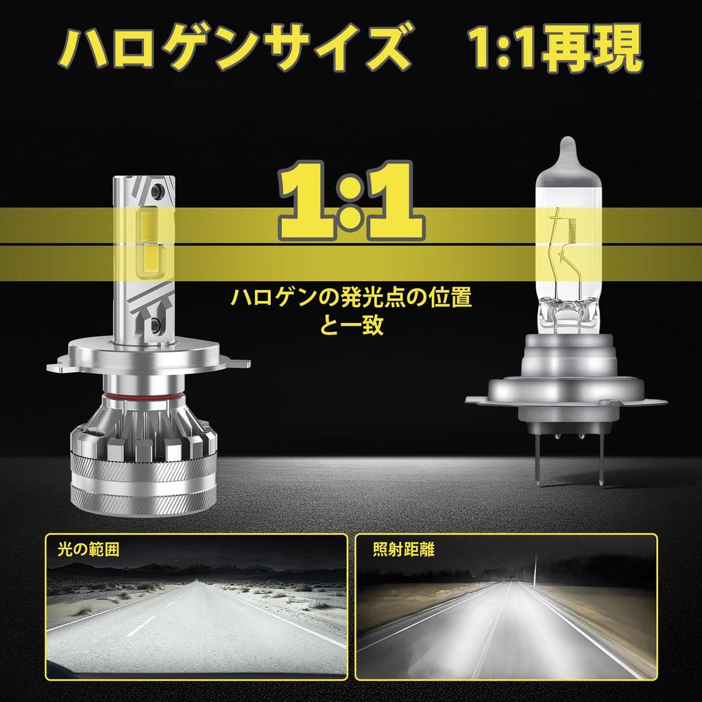 Perrace H4 LED Überwältigende Fahrzeuginspektion Einstellbar 140W Hoch Super 6500K mit Kühlung Stärkster Cutoff IP68 Kompatibel mit Satz von 2 Glühbirnen
