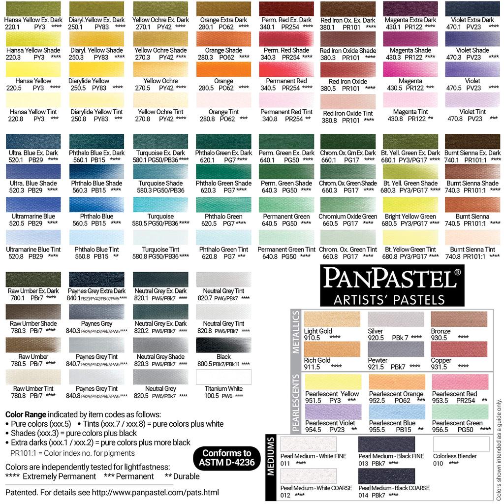 PanPastel Raw Umber Shade 27803