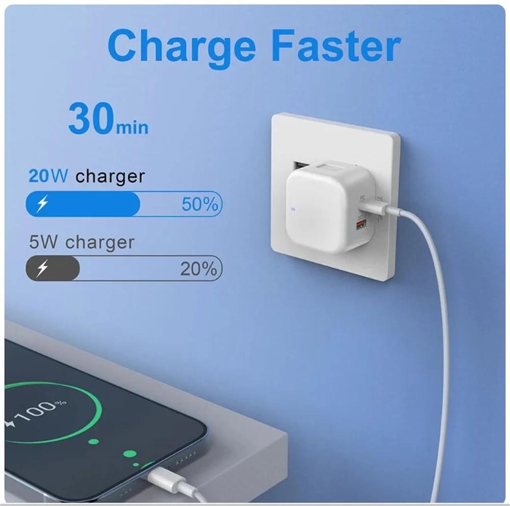 PD 20W USB Type C Charger Fast Charging Adapter Phone Quick Charger For iPhone Samsung Xiaomi Huawei Wall Charger EU/US/UK Plug