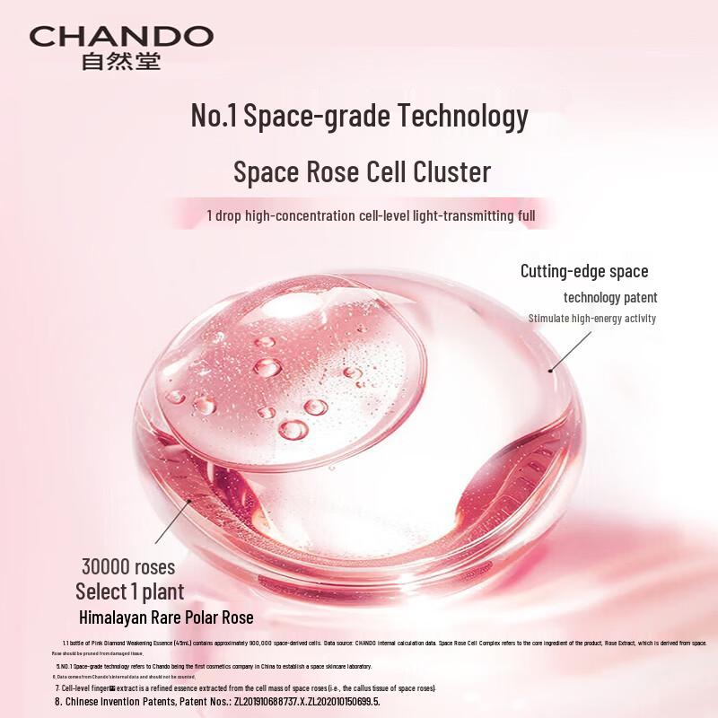 CHANDO Pink Diamond Firming Rose Skincare Gift Set