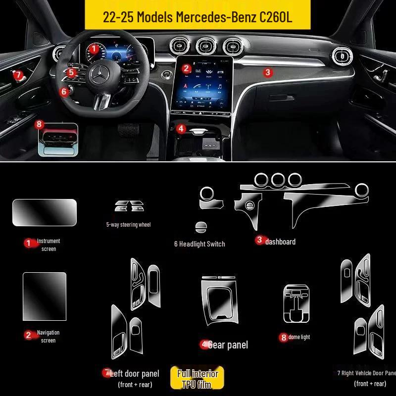 Fits 22-25 Mercedes-Benz C260L/C200L - Interior Center Console & Navigation Screen Protector Transparent TPU Film