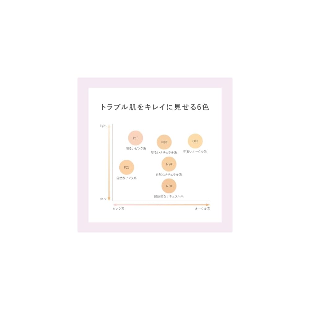 Acseine Milky Foundation PV Liquid Foundation N10 30ml Bright Natural Tone
