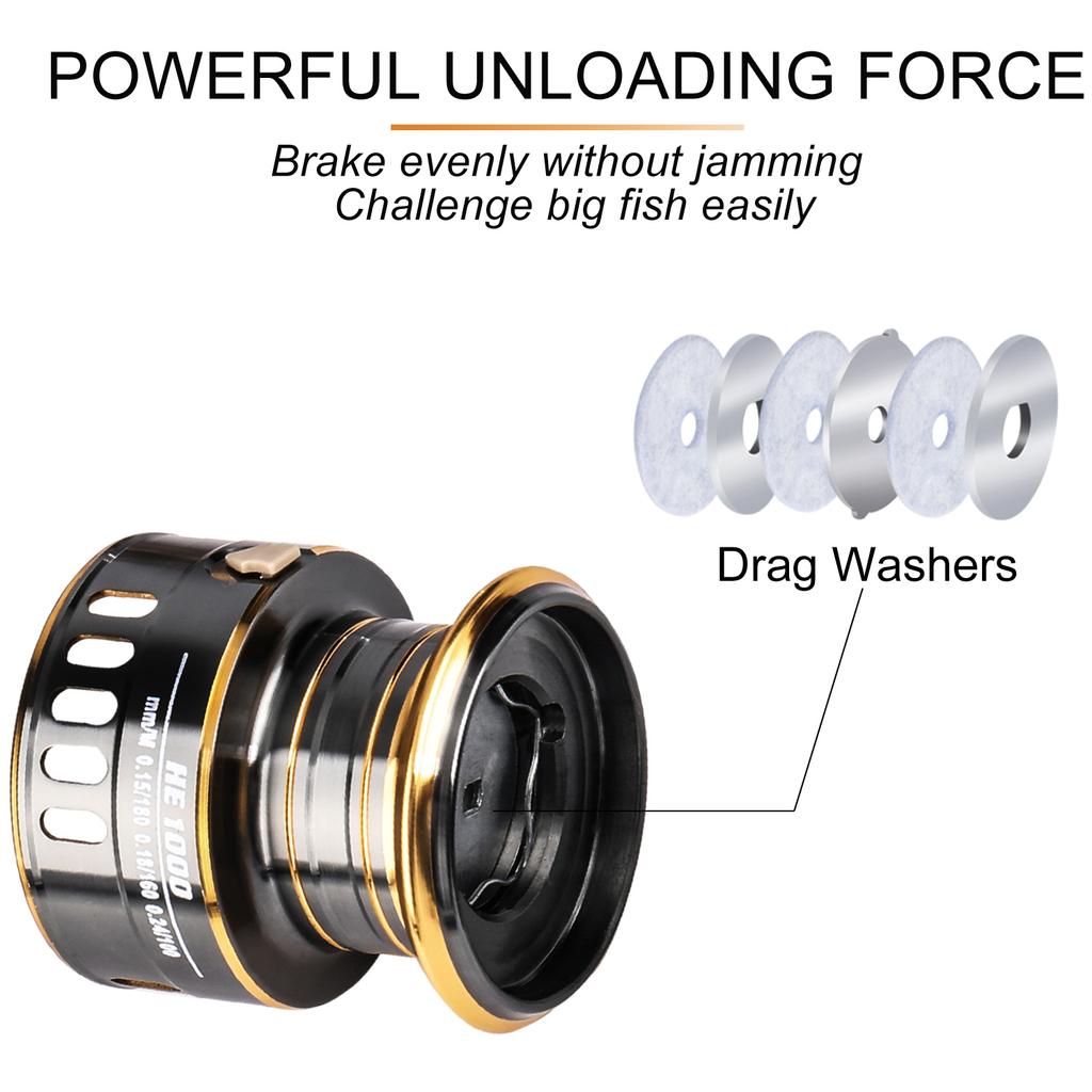 SOUAGYILANG Travel Fishing Reel 12 BB Light Weight Ultra Smooth Powerful Spinning Reels for Freshwater Saltwater Trolling Reel