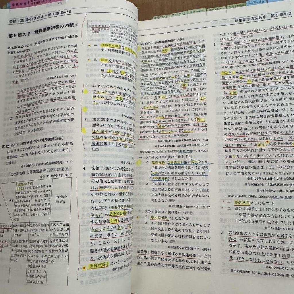 [USED] First-class architect / General Qualification Academy / Reiwa 4 / Full textbook set